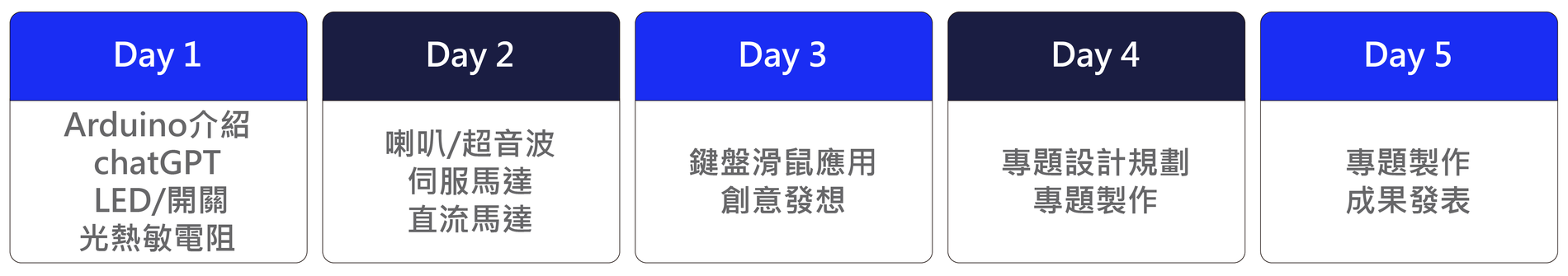 課程A 行事曆