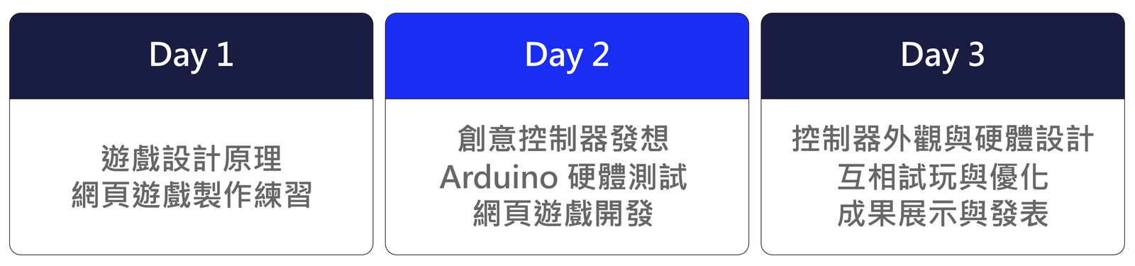 課程B 行事曆